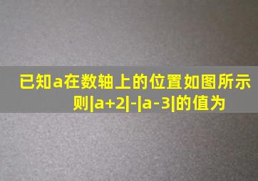 已知a在数轴上的位置如图所示则|a+2|-|a-3|的值为